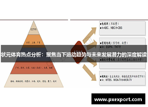 状元体育热点分析：聚焦当下运动趋势与未来发展潜力的深度解读